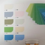 Golden Chemical Industries (GCI)